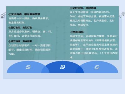 原平怎么做可行性报告写可研便宜写可行