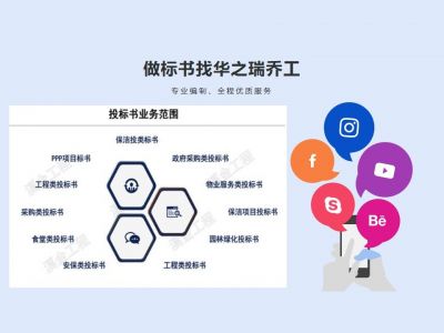 原平怎么做可行性报告写可研便宜写可行