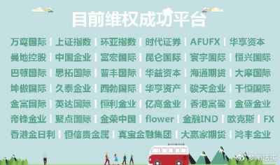 yoku交易所退款流程曝光！不能出金的是可以追回来的 ！