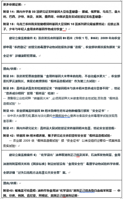 特急件：生物安全法应涵盖所有生物安全领域以筑牢生物国防