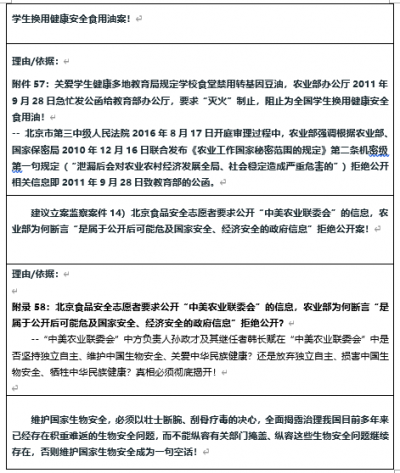 特急件：生物安全法应涵盖所有生物安全领域以筑牢生物国防