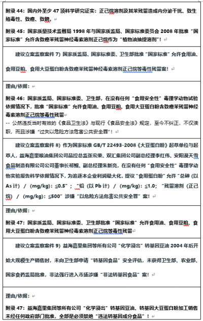 特急件：生物安全法应涵盖所有生物安全领域以筑牢生物国防