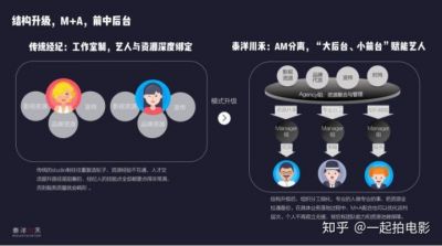 泰洋川禾进化史 | 专访总裁王海平