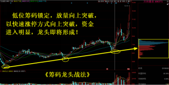 教育科技网 精彩活动，第一时间发现