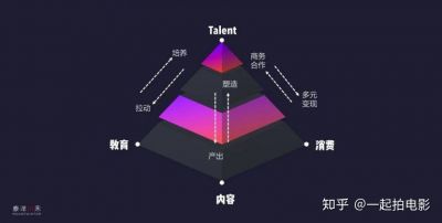 泰洋川禾进化史 | 专访总裁王海平