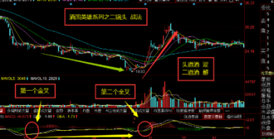教育科技网 精彩活动，第一时间发现
